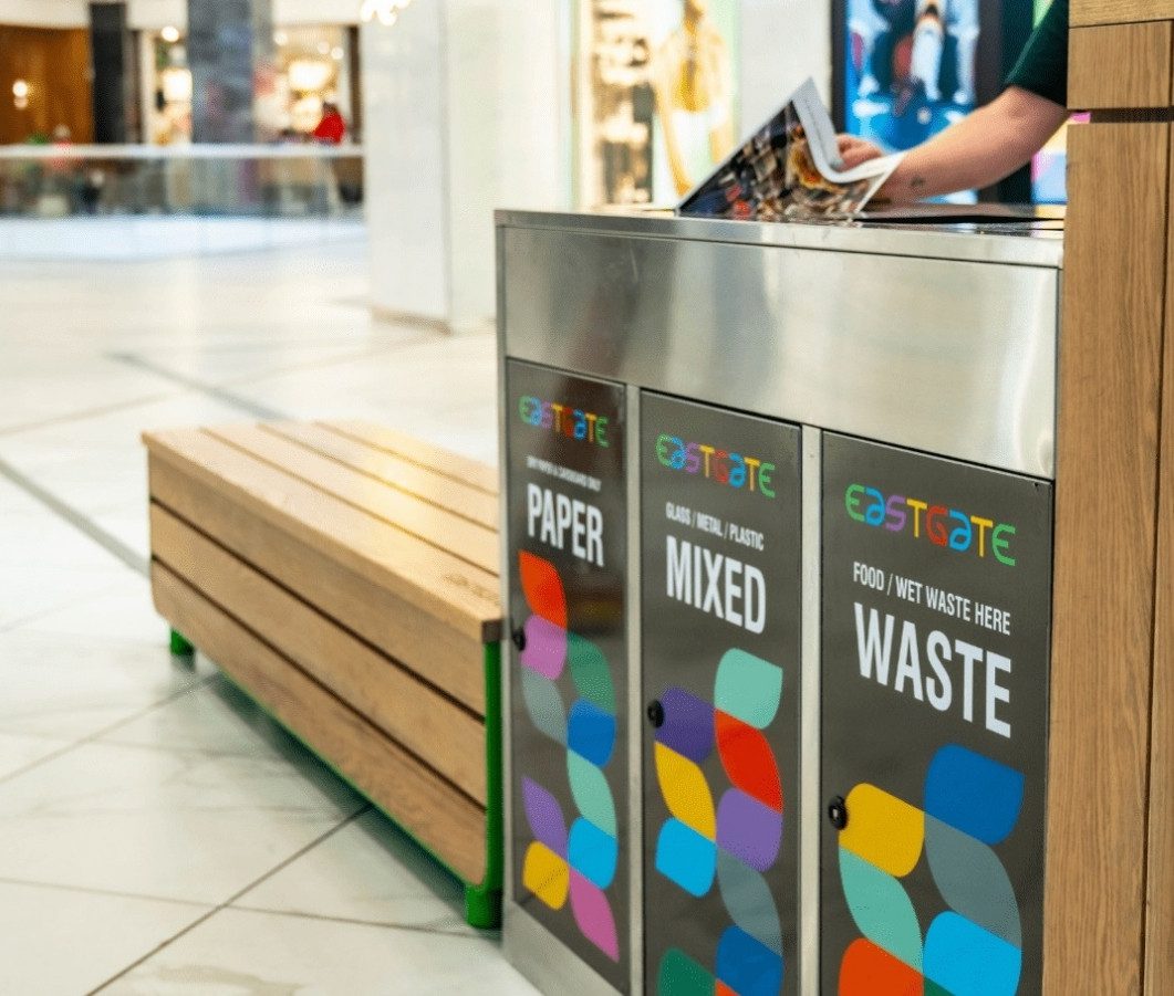 Net Zero waste